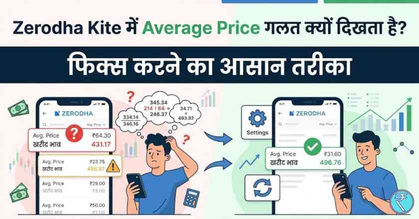Zerodha Kite Average Price Problem